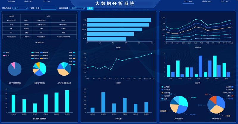 IT运维外包：企业科技发展的助推器